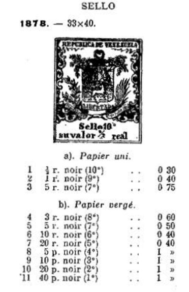 Catálogo Forbin, 1915